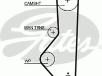 Curea de distributie MAZDA TELSTAR II (GC), MAZDA TELSTAR II hatchback (GC), MAZDA PROCEED/DRIFTER (UF) - GATES 5085