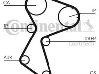 Curea de distributie MITSUBISHI CARISMA (DA) (1995 - 2006) CONTITECH CT966 piesa NOUA