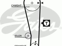 Curea de distributie MITSUBISHI COLT Mk II (C1_A), MITSUBISHI COLT Mk III (C5_A), MITSUBISHI LANCER Mk III (C1_A, C6_A) - GATES 5250XS