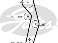 Curea de distributie MITSUBISHI COLT V (CJ, CP) (1995 - 2003) GATES 5445XS piesa NOUA