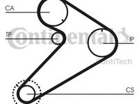 Curea de distributie MITSUBISHI PAJERO/SHOGUN CLASSIC (V2_W) (2002 - 2020) CONTITECH CT921