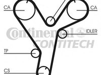 Curea de distributie MITSUBISHI SHOGUN II (V3_W, V2_W, V4_W), CHRYSLER STRATUS limuzina (JA), CHRYSLER STRATUS Cabriolet (JX) - CONTITECH CT1080