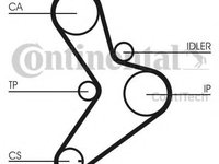 Curea de distributie OPEL ARENA caroserie (TB, TF) (1998 - 2001) CONTITECH CT1038