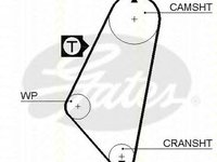 Curea de distributie OPEL ASTRA F Cabriolet 53 B TRISCAN 86455047