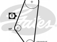 Curea de distributie OPEL ASTRA F hatchback 53 54 58 59 GATES 5047
