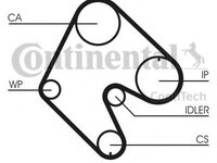 Curea de distributie OPEL ASTRA F hatchback (53_, 54_, 58_, 59_) (1991 - 1998) CONTITECH CT540