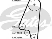 Curea de distributie OPEL ASTRA G combi F35 GATES 5310XS