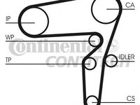 Curea de distributie OPEL ASTRA H Van (L70) - OEM - CONTITECH: CT1105 - Cod intern: W02080824 - LIVRARE DIN STOC in 24 ore!!!