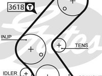 Curea de distributie OPEL ASTRA J Sports Tourer GATES 5563XS