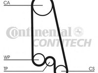 Curea de distributie OPEL COMBO (71_), OPEL MONZA E (39_, 49_), OPEL KADETT E Cabriolet (43B_) - CONTITECH CT874