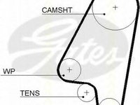 Curea de distributie OPEL COMBO (71_), OPEL MONZA E (39_, 49_), OPEL KADETT E Cabriolet (43B_) - TRISCAN 8645 5310xs