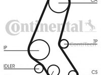 Curea de distributie OPEL CORSA A caroserie (1986 - 1994) CONTITECH CT748