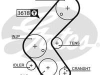 Curea de distributie OPEL CORSA C (F08, F68) (2000 - 2009) GATES 5563XS piesa NOUA