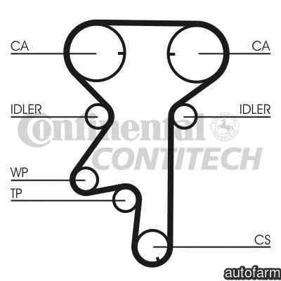 Curea de distributie OPEL CORSA C F08 F68 CONTITEC