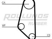 Curea de distributie OPEL KADETT D (31_-34_, 41_-44_), OPEL MONZA E (39_, 49_), OPEL REKORD E combi (61_, 66_, 67_) - ROULUNDS RUBBER RR1312