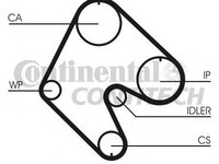 Curea de distributie OPEL KADETT D (31_-34_, 41_-44_), OPEL MONZA E (39_, 49_), OPEL KADETT E combi (35_, 36_, 45_, 46_) - CONTITECH CT529