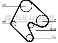 Curea de distributie OPEL KADETT D (31_-34_, 41_-44_), OPEL MONZA E (39_, 49_), OPEL KADETT E combi (35_, 36_, 45_, 46_) - ROULUNDS RUBBER RR1010