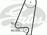 Curea de distributie OPEL OMEGA A combi (66_, 67_), OPEL OMEGA A (16_, 17_, 19_), OPEL OMEGA B combi (21_, 22_, 23_) - GATES 5367XS