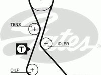 Curea de distributie RENAULT CLIO (B/C57_, 5/357_), RENAULT LAGUNA I I (B56_, 556_), VOLVO 340-360 limuzina (344) - GATES 5130XS