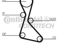 Curea de distributie RENAULT CLIO (B/C57_, 5/357_), RENAULT LAGUNA I I (B56_, 556_), VOLVO 340-360 limuzina (344) - CONTITECH CT684