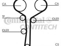 Curea de distributie RENAULT LAGUNA I I (B56_, 556_), RENAULT LAGUNA I Estate (K56_), RENAULT MEGANE I (BA0/1_) - CONTITECH CT977