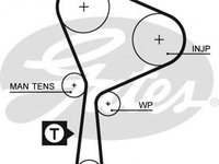 Curea de distributie RENAULT LAGUNA I I (B56_, 556_), MITSUBISHI CARISMA (DA_), RENAULT LAGUNA I Estate (K56_) - GATES 5552XS