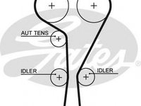 Curea de distributie RENAULT LAGUNA II Grandtour KG0 1 GATES 5551XS