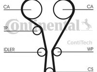 Curea de distributie RENAULT LAGUNA II Grandtour (KG0/1) (2001 - 2016) CONTITECH CT1127 piesa NOUA