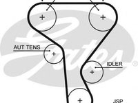 Curea de distributie RENAULT MASTER II bus (JD) (1998 - 2016) GATES 5573XS