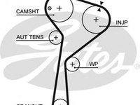 Curea de distributie RENAULT MEGANE III cupe DZ0 1 GATES 5578XS