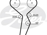 Curea de distributie RENAULT MEGANE III cupe (DZ0/1_) (2008 - 2016) GATES 5671XS