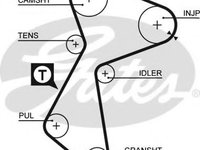 Curea de distributie RENAULT MEGANE Scenic (JA0/1_) (1996 - 2001) GATES 5485
