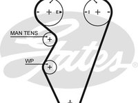 Curea de distributie ROVER 25 2000-2005 GATES 5416XS
