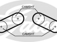 Curea de distributie ROVER 800 cupe, ROVER 800 hatchback (XS), ROVER 800 (XS) - GATES 5526XS