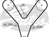 Curea de distributie ROVER 800 cupe, ROVER 800 hatchback (XS), ROVER 800 (XS) - GATES 5527XS