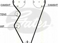 Curea de distributie ROVER CABRIOLET (XW), ROVER 400 hatchback (RT), ROVER 200 (RF) - TRISCAN 8645 5497xs