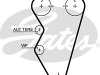 Curea de distributie ROVER STREETWISE (2003 - 2005) GATES 5497XS piesa NOUA