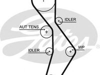 Curea de distributie SEAT ALTEA (5P1) (2004 - 2016) GATES 5604XS piesa NOUA