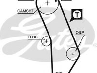 Curea de distributie SEAT CORDOBA (6K1, 6K2) (1993 - 1999) GATES 5183XS piesa NOUA