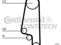 Curea de distributie SEAT CORDOBA limuzina (6K1, 6K2), VW POLO (6N1), VW GOLF Mk III (1H1) - CONTITECH CT847