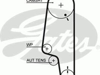 Curea de distributie SEAT CORDOBA limuzina (6K1, 6K2), VW POLO (6N1), VW GOLF Mk III (1H1) - GATES 5427XS