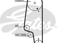 Curea de distributie SEAT CORDOBA Vario (6K5) (1999 - 2002) GATES 5427XS piesa NOUA