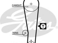 Curea de distributie SUZUKI BALENO hatchback (EG) (1995 - 2002) GATES 5382XS