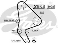 Curea de distributie SUZUKI GRAND VITARA I (FT) (1998 - 2005) GATES 5588XS piesa NOUA