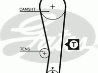 Curea de distributie SUZUKI SWIFT Mk II hatchback (EA, MA), SUZUKI CULTUS II limuzina (AH, AJ), SUZUKI CULTUS Cabriolet (SF413) - GATES 5122