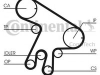 Curea de distributie TOYOTA AVENSIS Combi (T25) (2003 - 2008) CONTITECH CT1043 piesa NOUA