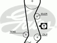Curea de distributie TOYOTA COROLLA hatchback (_E10_), TOYOTA COROLLA Liftback (_E10_), TOYOTA COROLLA Wagon (_E10_) - GATES 5358XS