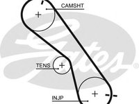 Curea de distributie TOYOTA LAND CRUISER (LJ12_, KZJ12_, TRJ12_, KDJ12_, GRJ12_) (2002 - 2009) GATES 5560XS