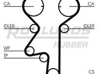 Curea de distributie VAUXHALL VECTRA (B), OPEL ASTRA G hatchback (F48_, F08_), OPEL ASTRA G combi (F35_) - ROULUNDS RUBBER RR1149