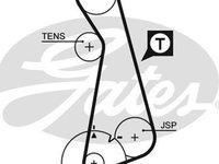 Curea de distributie VW GOLF III (1H1) GATES 5424XS
